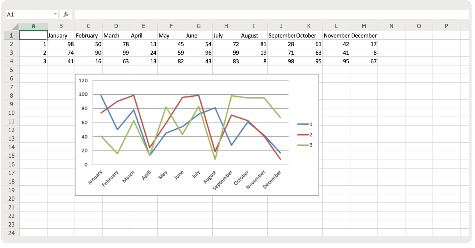prepare csv data